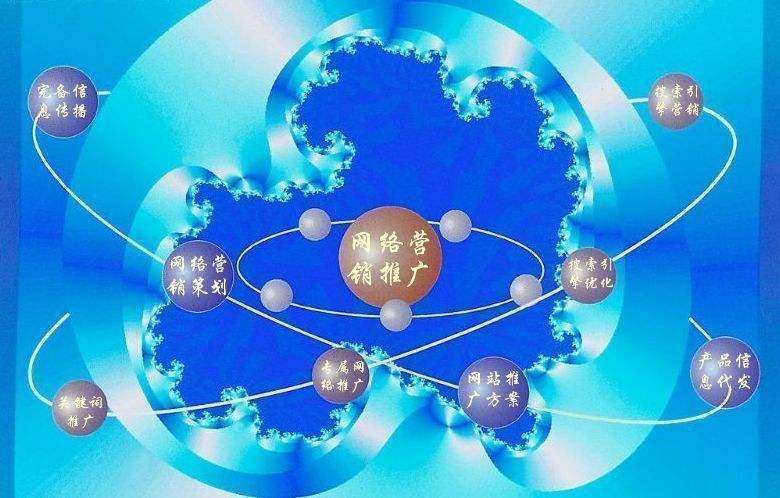 扬中新媒体运营企业需要掌握的网络推广技巧有哪些
